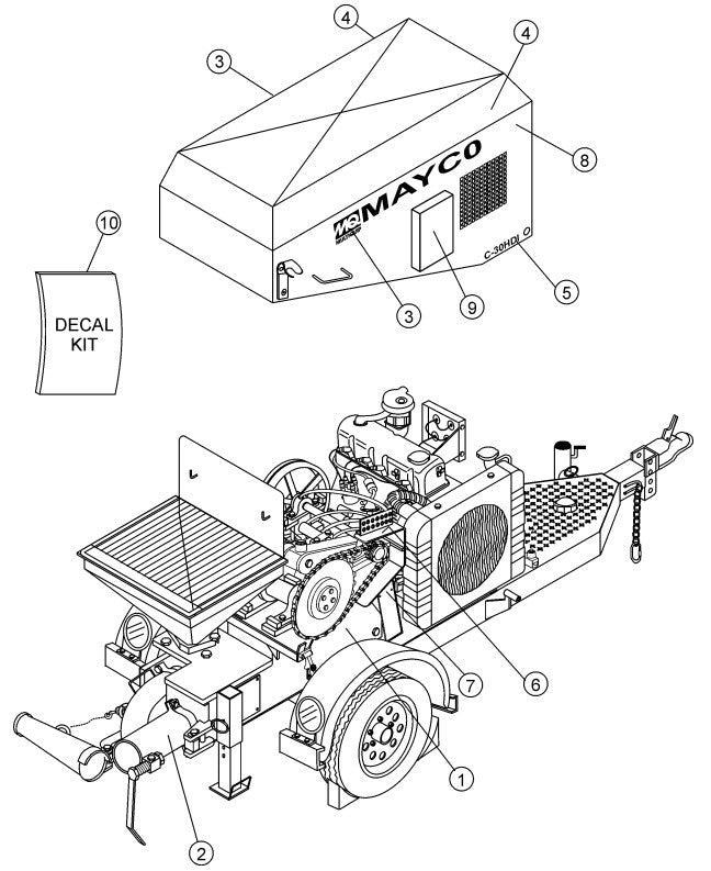 Nameplate and Decals Assembly Parts-C30HDNI ZENITH FUEL INJECTION