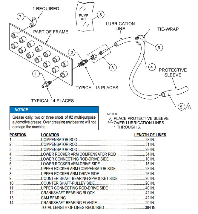 Lubrication Panel Assembly Parts-C30HDN NISSAN ENGINE