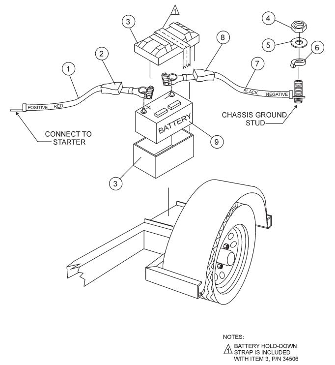 C30HDG Pump - Battery Assembly Parts By Multiquip