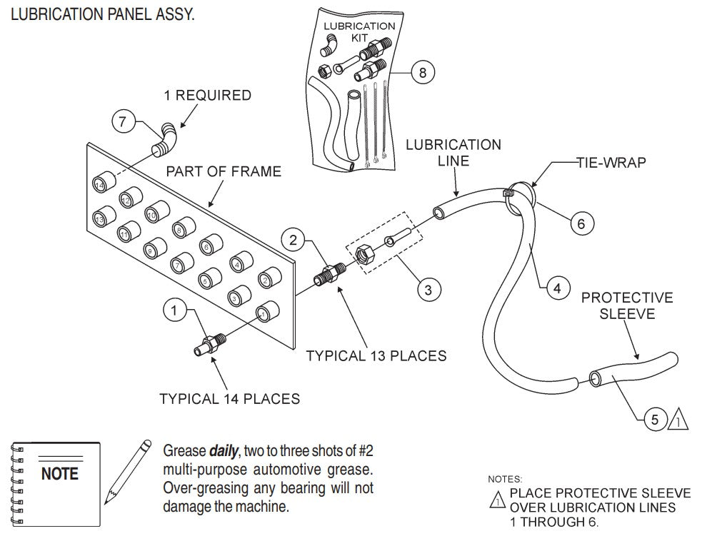 C-30HDG PUMP Lubrication Panel Assembly Parts By Multiquip