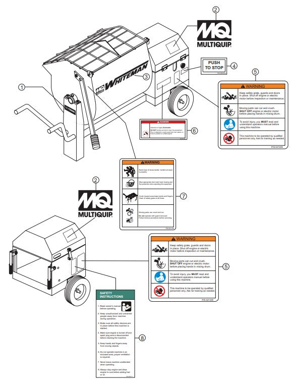 Nameplate and Decals Assembly Parts- WM45H Honda GX160UT1HX2 Gasoline Engine, WM45E 1 HP Electric Motor