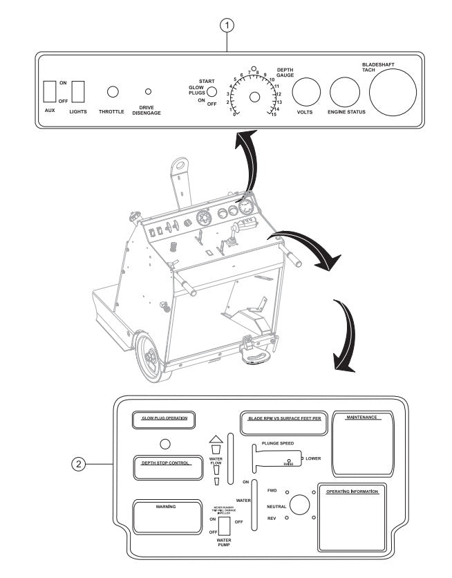 Deck/Gauge Panel Assembly Parts-SP605716, SP605720, SP605726, SP605730, SP605736 57 HP DEUTZ DIESEL ENGINE