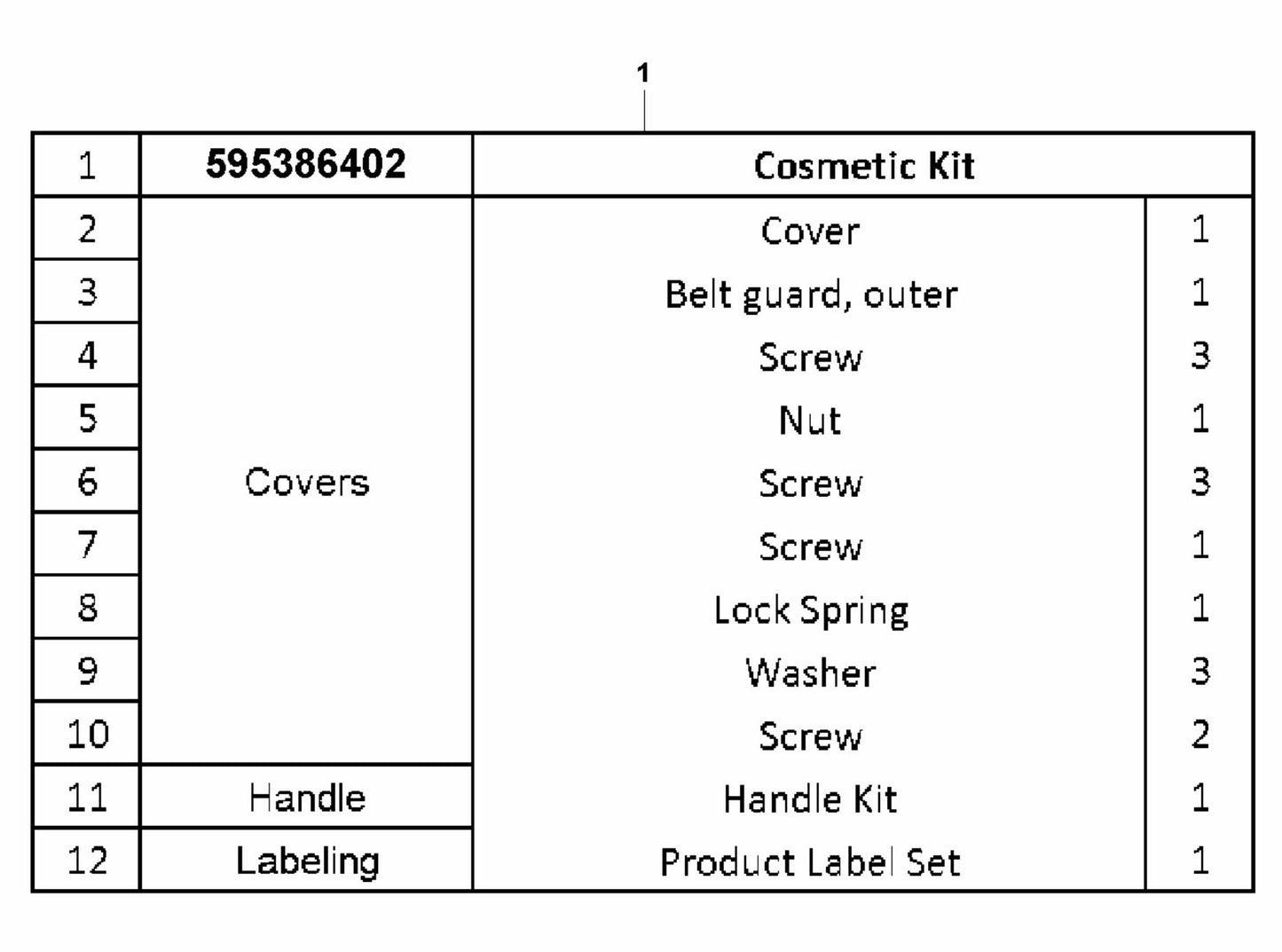 LF 100 LAT Diesel Cosmetic Kit-Honda Assembly-1 Parts by Husqvarna