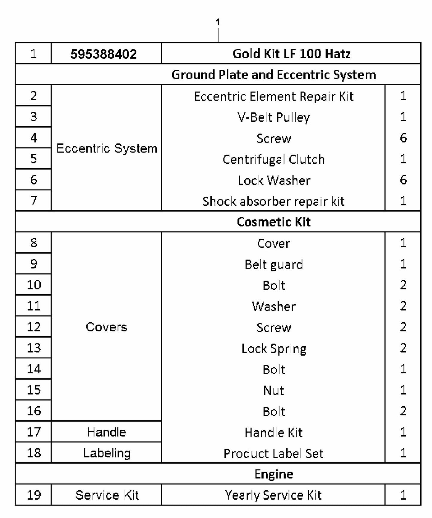 LF 100 LAT Diesel Gold Kit-Hatz Assembly-1 Parts by Husqvarna