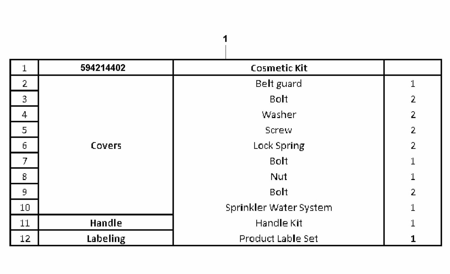 LF 100 LAT Diesel Cosmetic Kit-Hatz Assembly-2 Parts by Husqvarna