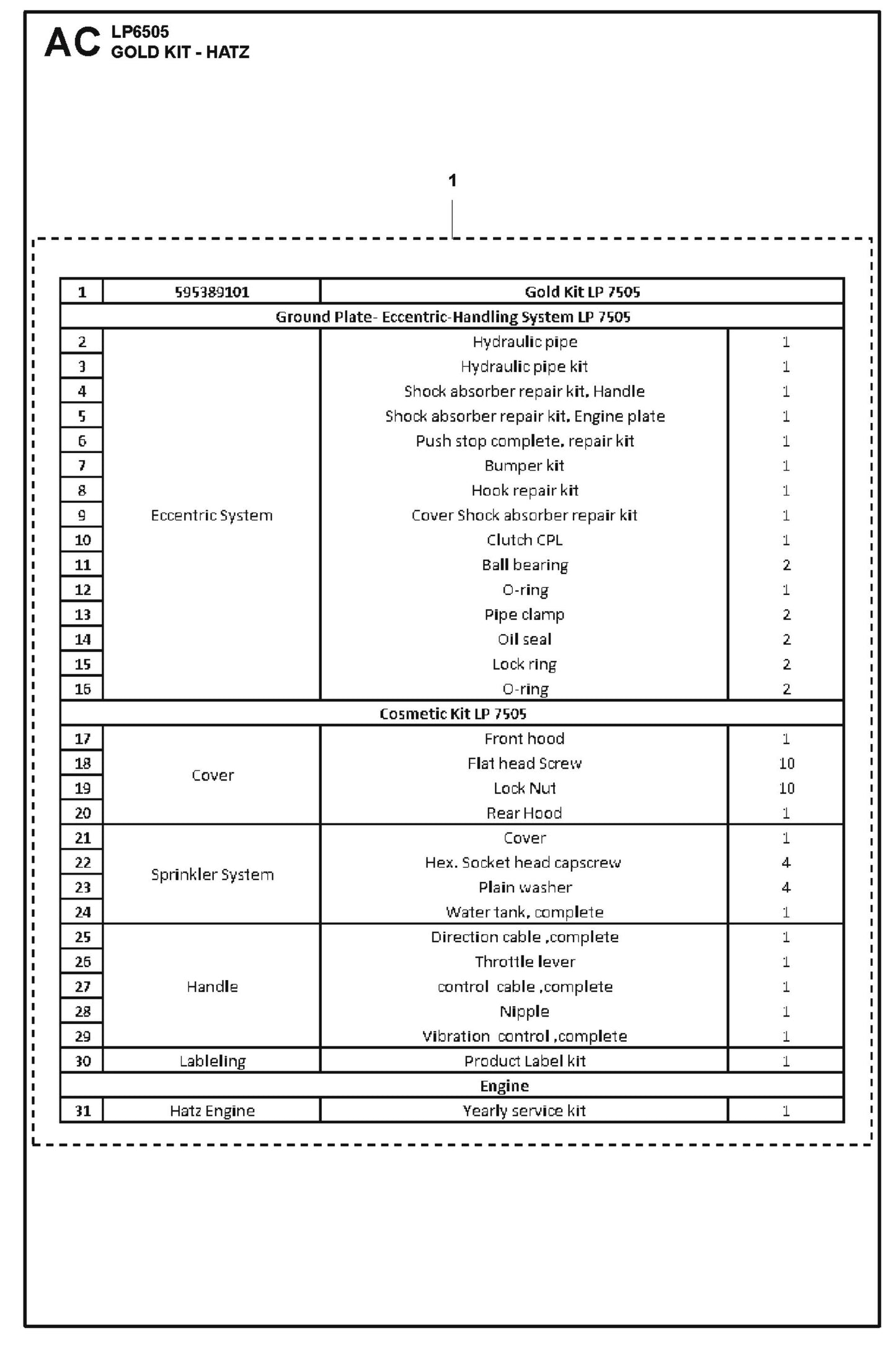 Gold Kit - Hatz Parts For LP 6505 Walk Behind Roller By Husqvarna