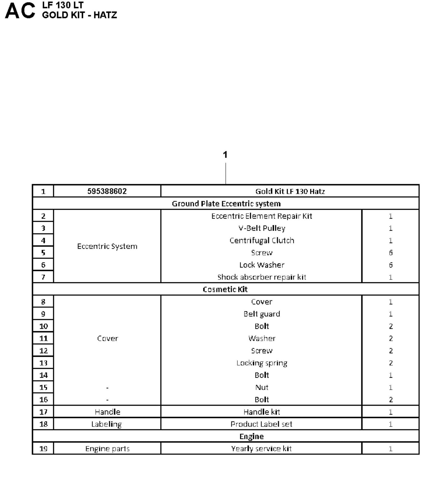 Gold Kit-Hatz Parts For LF 130 LT Diesel By Husqvarna