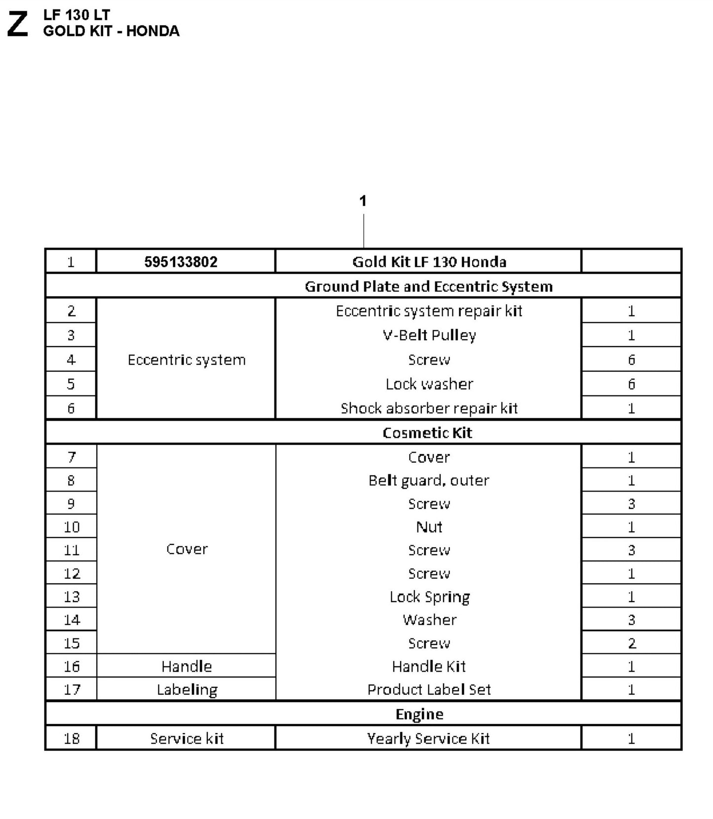 Gold Kit-Honda Parts For LF 130 LT Diesel By Husqvarna