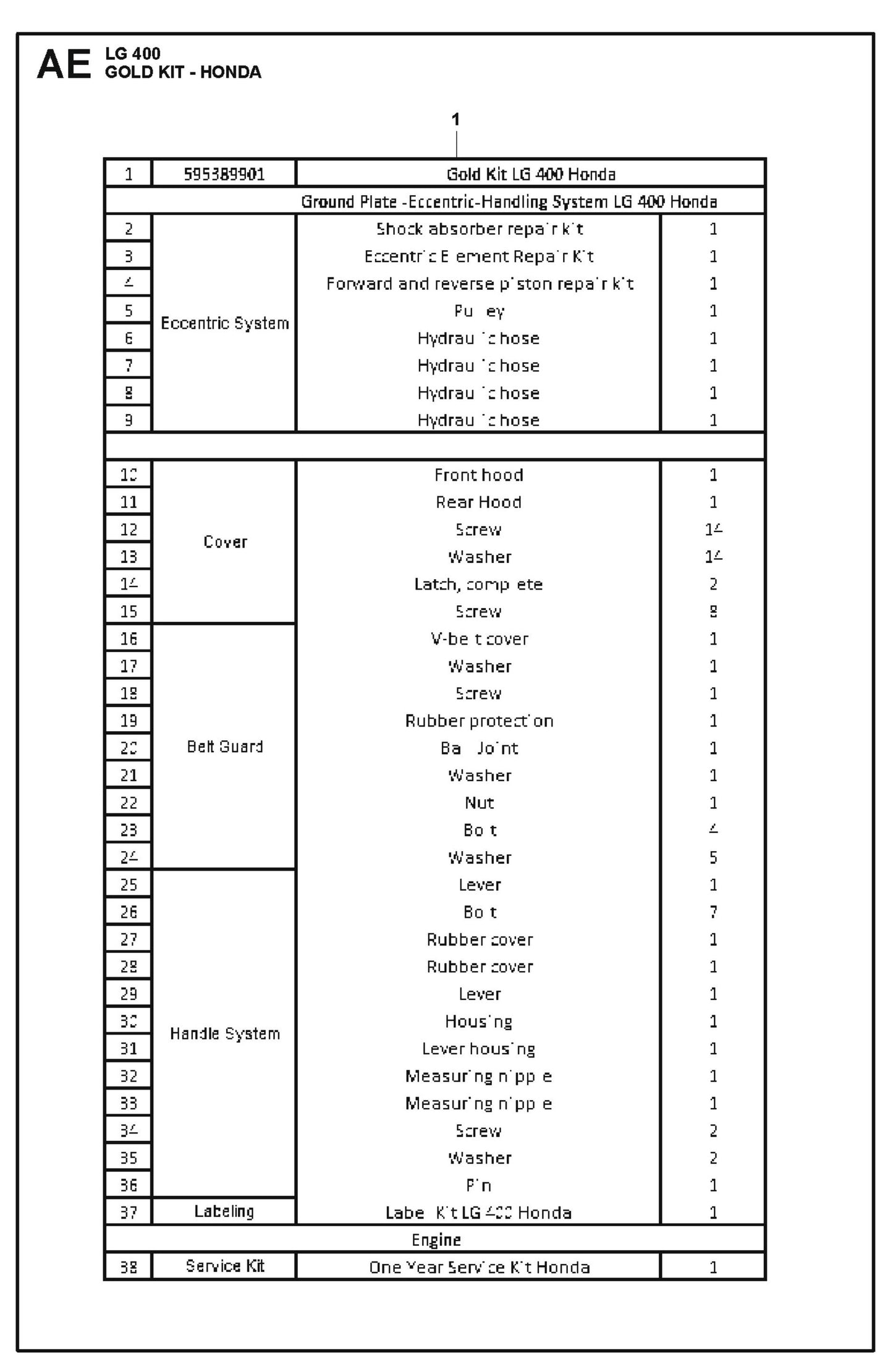 Gold Kit - Honda Parts For LG 400 Diesel By Husqvarna