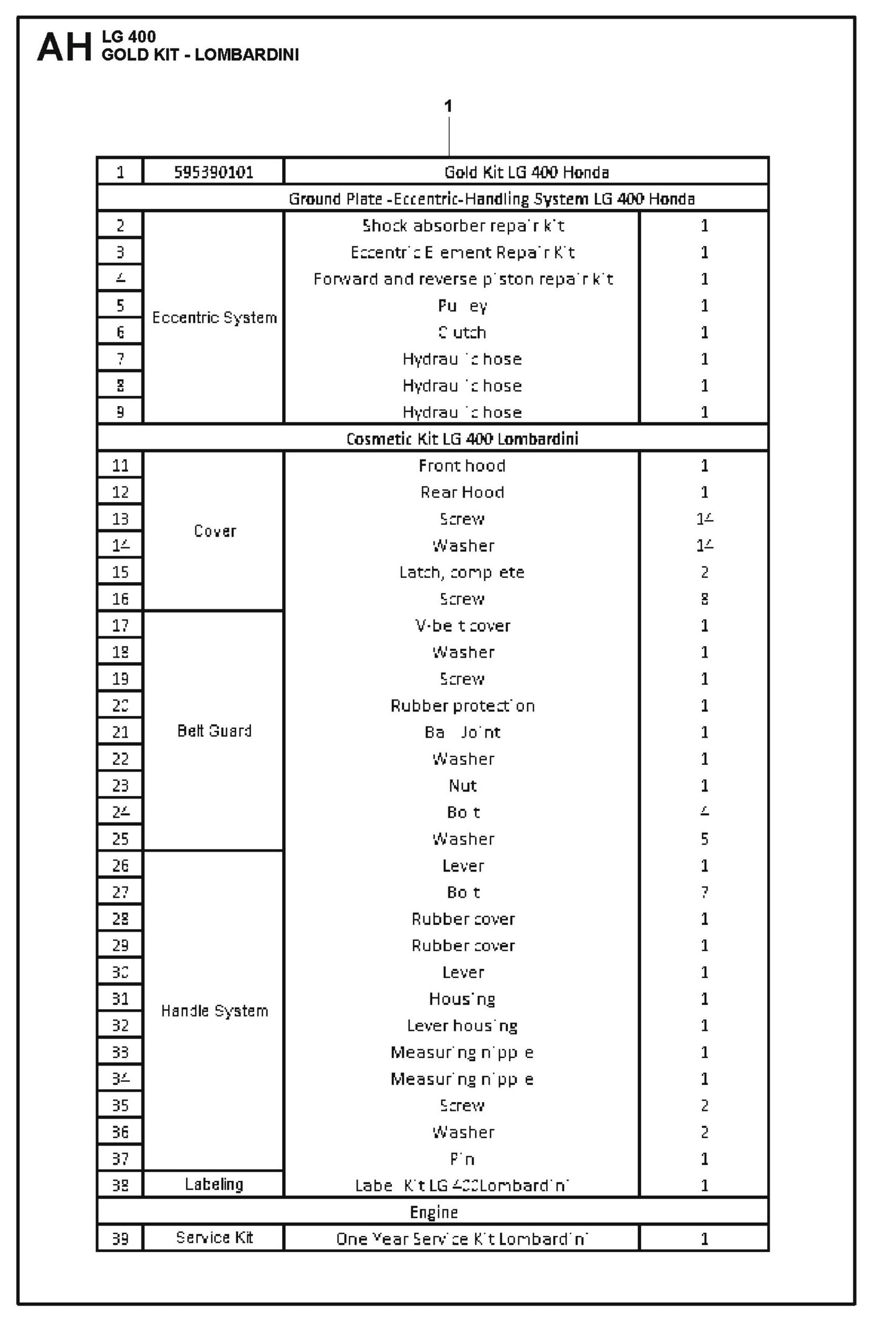 Gold Kit - Lombardini Parts For LG 400 Diesel By Husqvarna