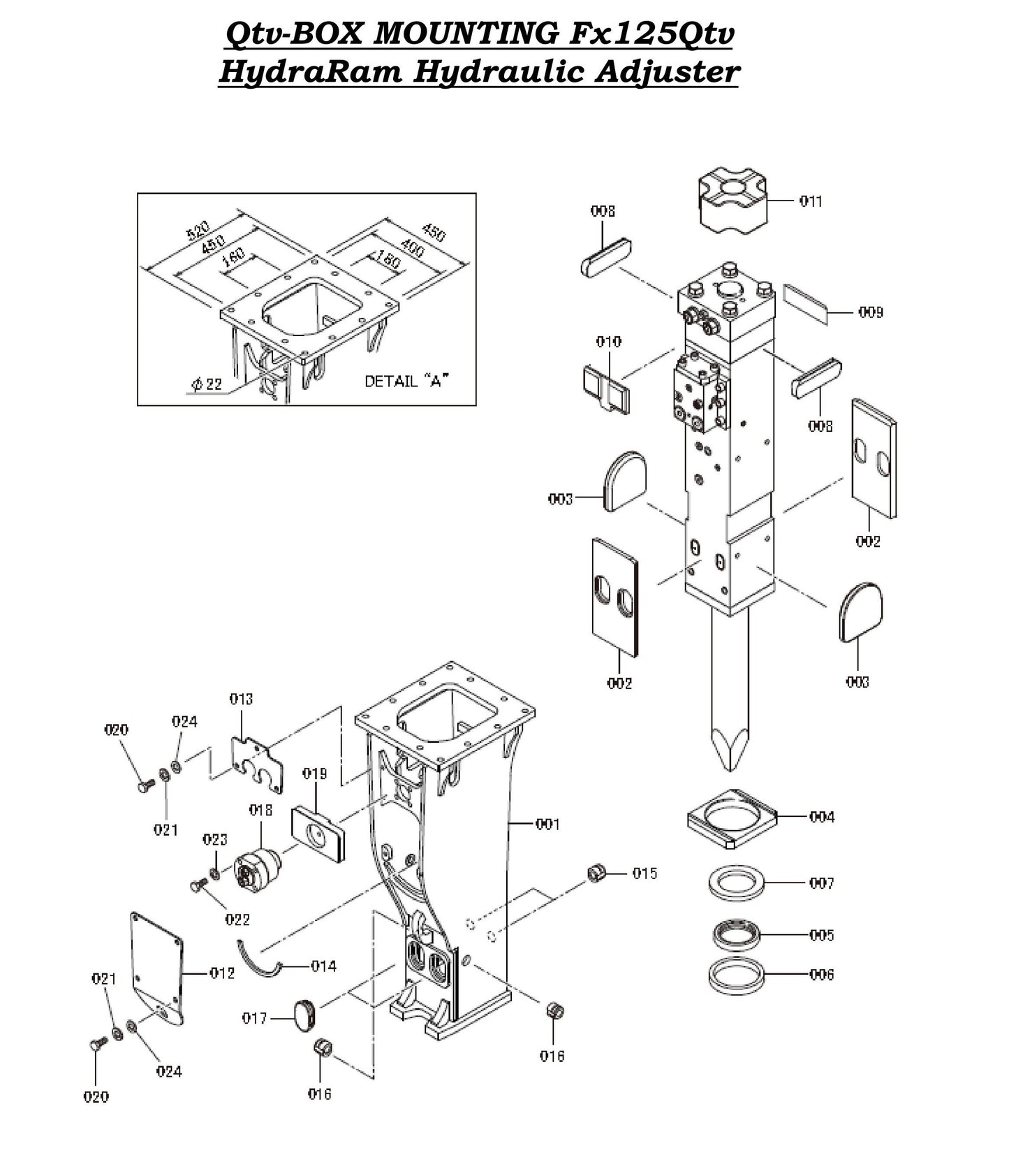 Qtv-Box Mounting Fx125Qtv Hydraram Hydraulic Adjuster