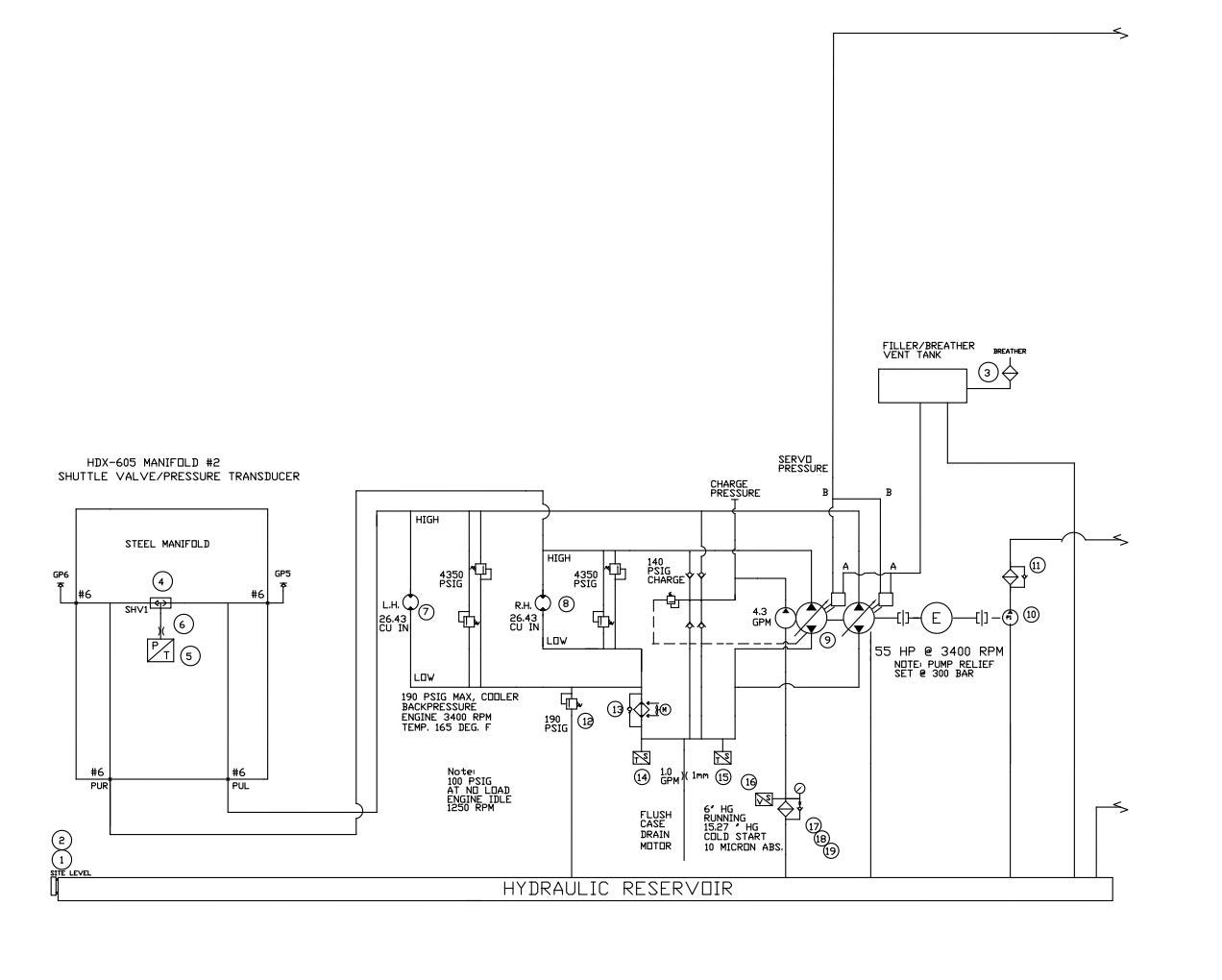 HDX605 Hydra Drive Extreme Riders Hydraulic System Assembly Parts By Allen Engineering