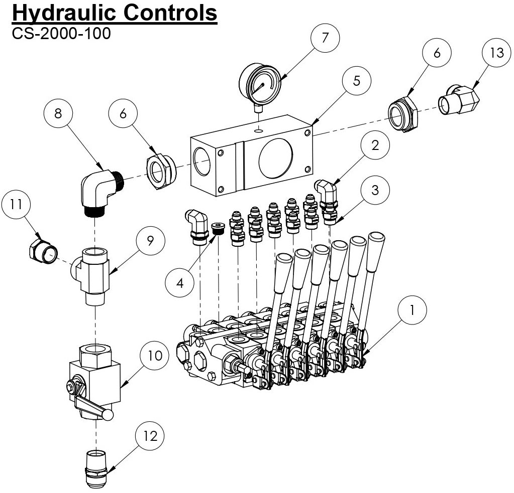CS-2000-100 Hydraulic Controls