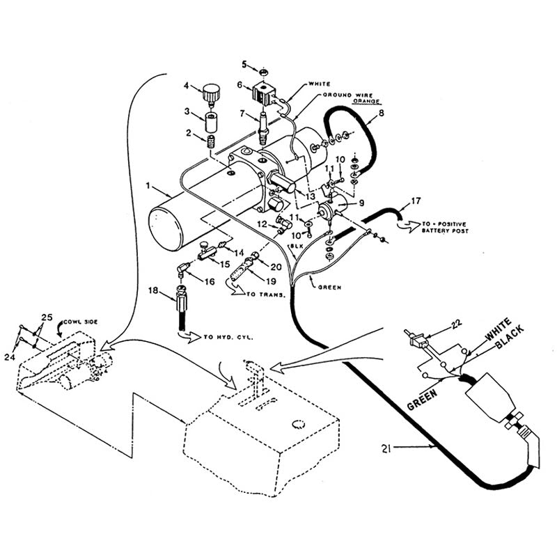 C65B Electro Hydraulics Group Parts By Norton Clippers