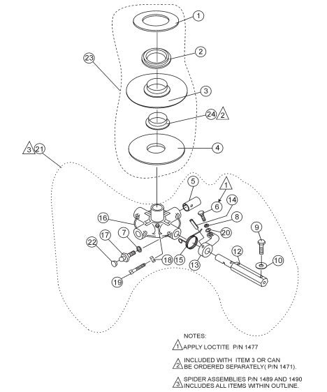 4-Blade Spider Assembly Parts for JA-Series by Multiquip Whiteman