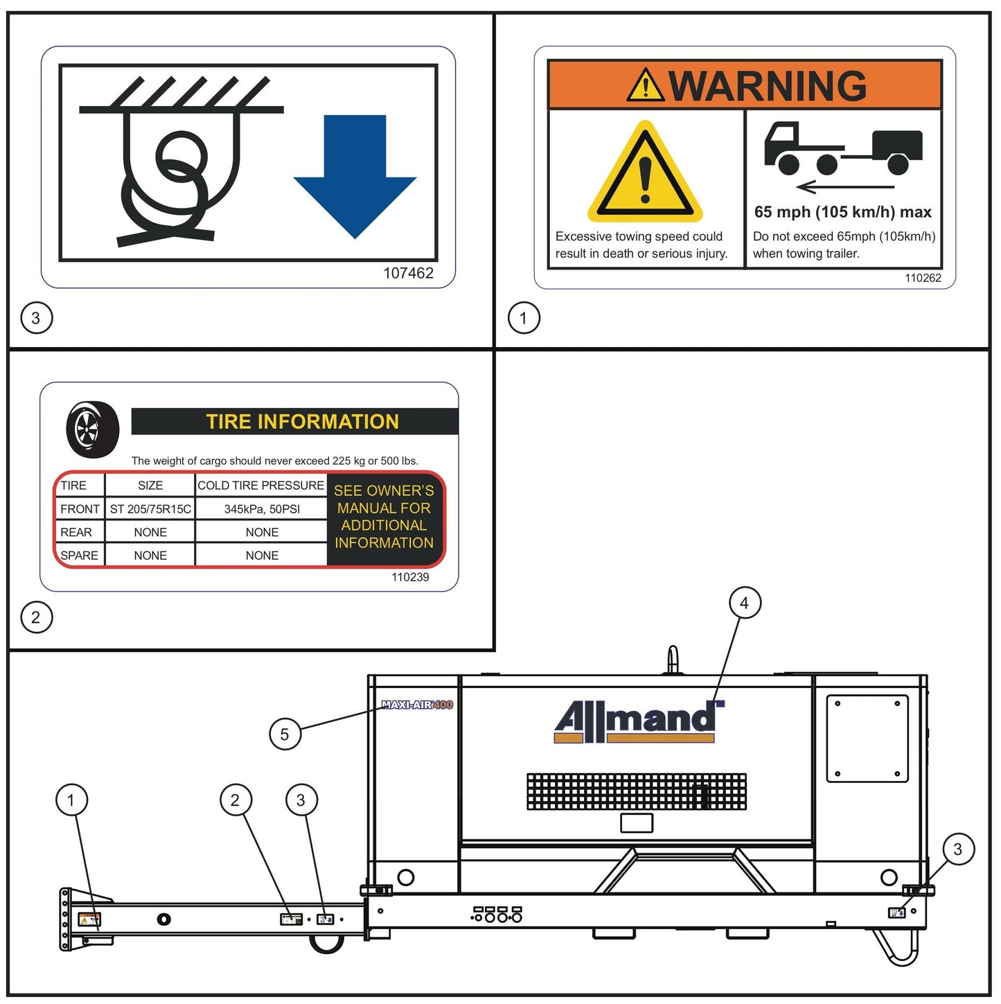 Left Side Decals Assembly Parts for MAXI-AIR 400 T4F (20-000001 and UP) by Allmand