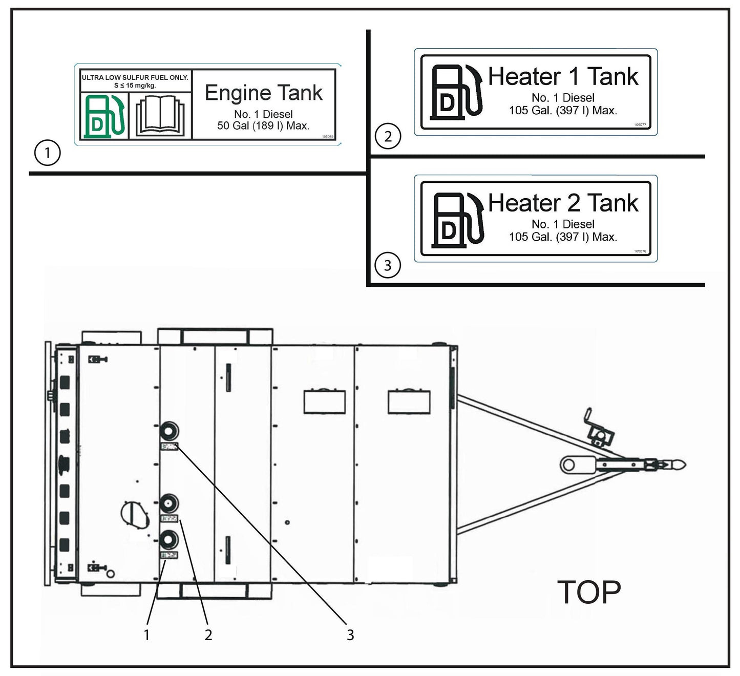 Maxi-Heat Decals (3 of 8) Assembly Parts for MAXI-HEAT MH-1000 (0001MXH12 and UP) by Allmand