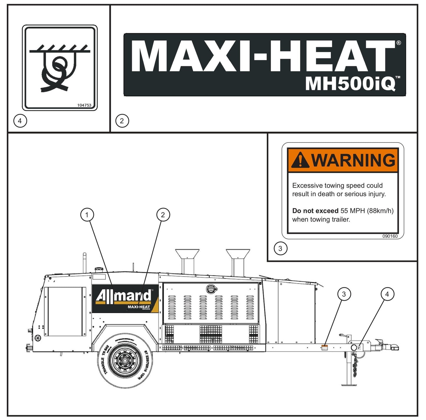 MH500iQ Right Side Decals Assembly Parts for MAXI-HEAT MH500iQ (14-000001 to 14-999999) by Allmand