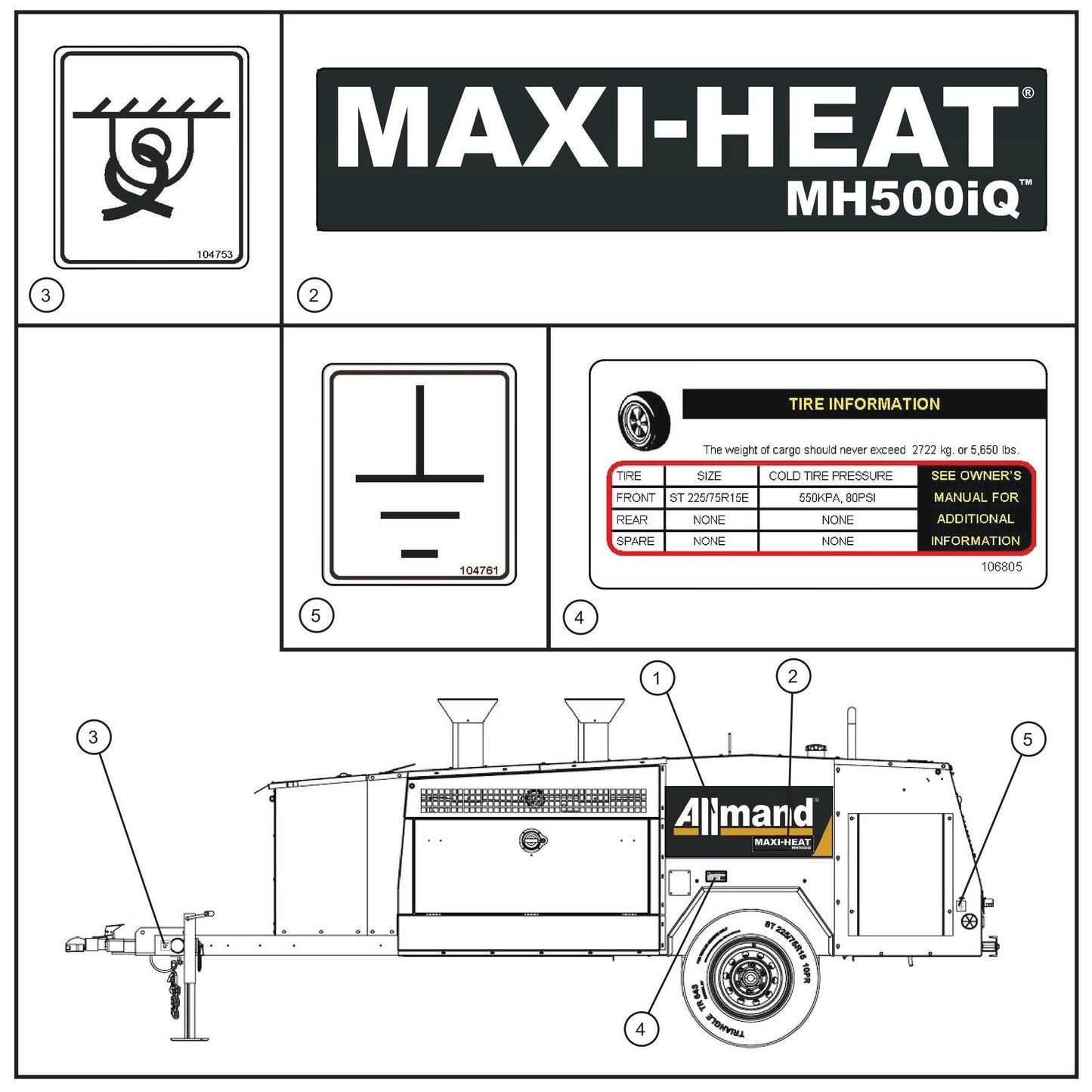 MH500iQ Left Side Decals Assembly Parts for MAXI-HEAT MH500iQ (14-000001 to 14-999999) by Allmand