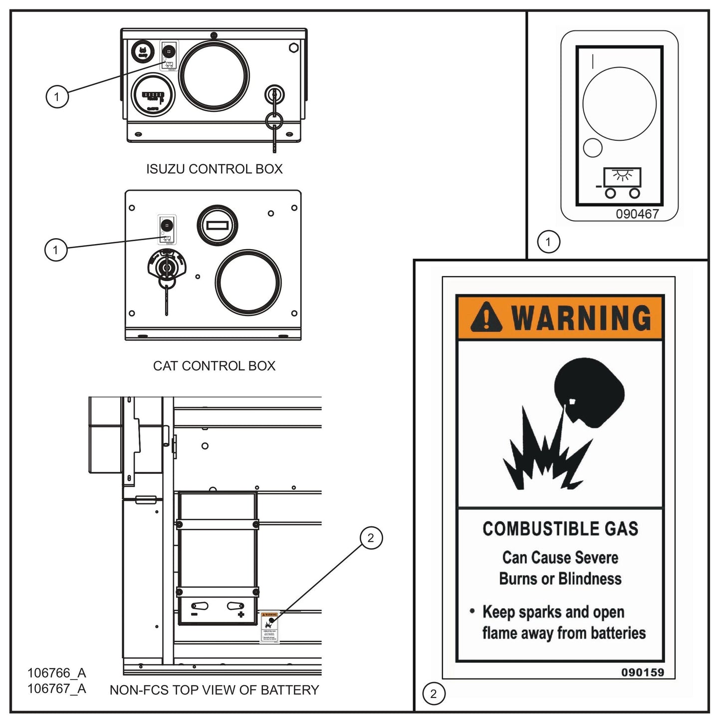 MH500iQ Control Box and Non-FCS Battery Decals Assembly Parts for MAXI-HEAT MH500iQ (14-000001 to 14-999999) by Allmand