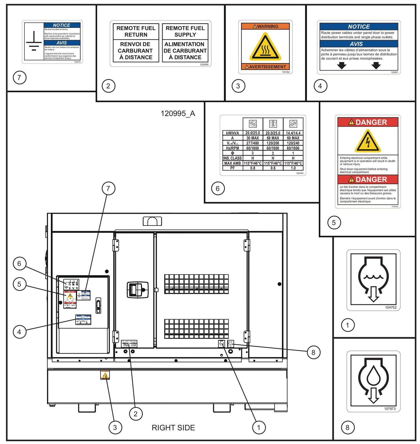 Right Side Safety Decals Assembly Parts for MAXI-POWER 25 (48-000001 and UP) by Allmand