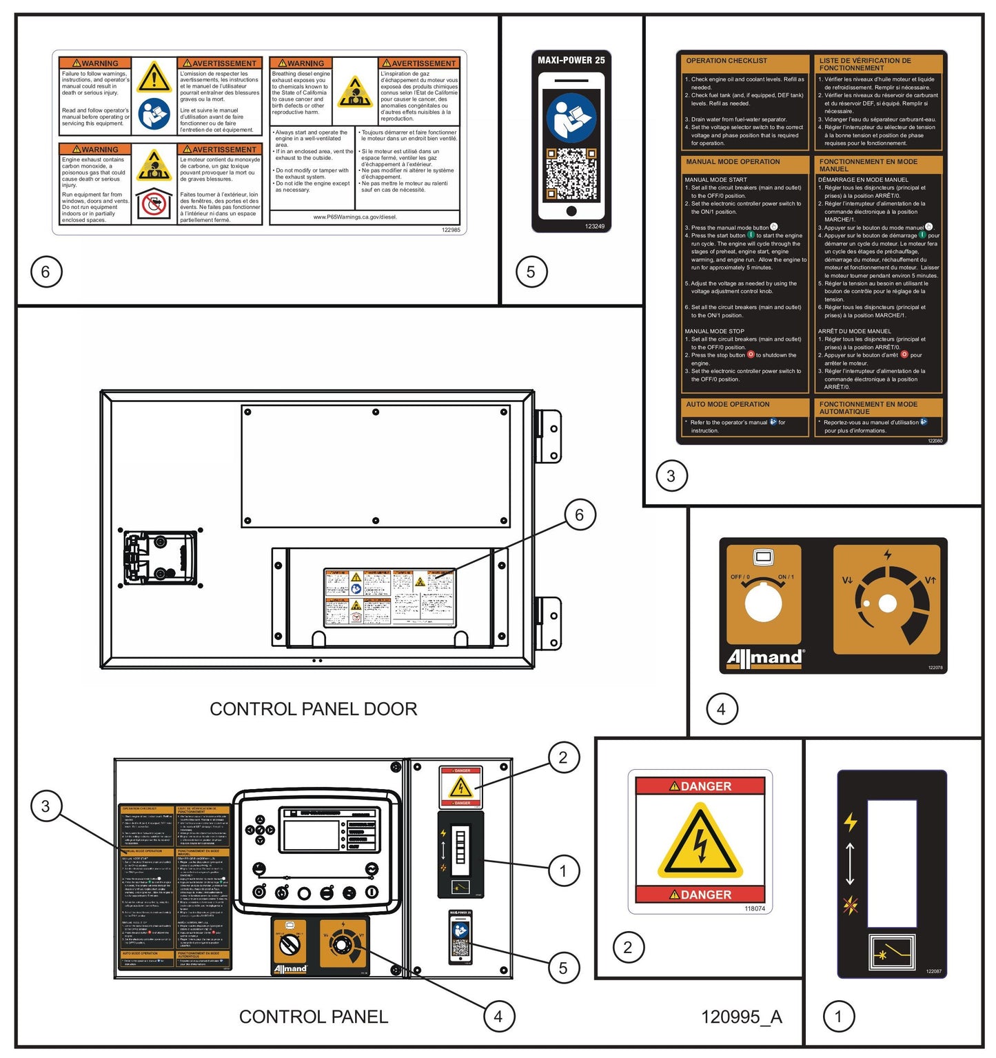Control Box Safety Decals Assembly Parts for MAXI-POWER 25 (48-000001 and UP) by Allmand