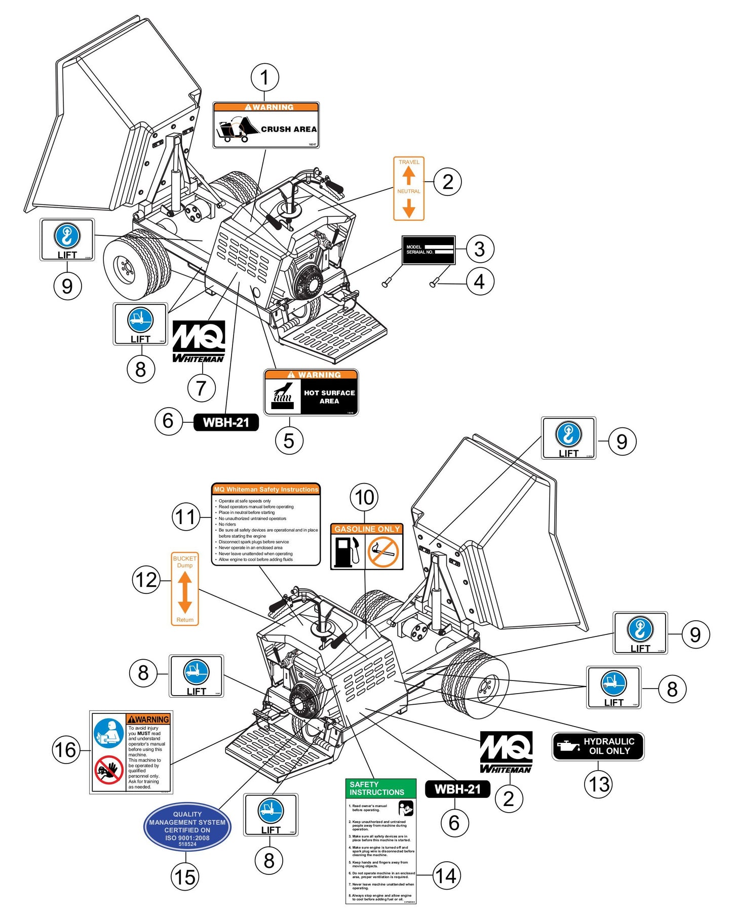 WBH-21EF Nameplate And Decals Assembly Parts by Multiquip Whiteman