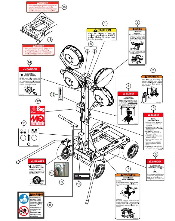 Nameplates And Decals Assembly Parts-GB43LED S/N G4100104 and below
