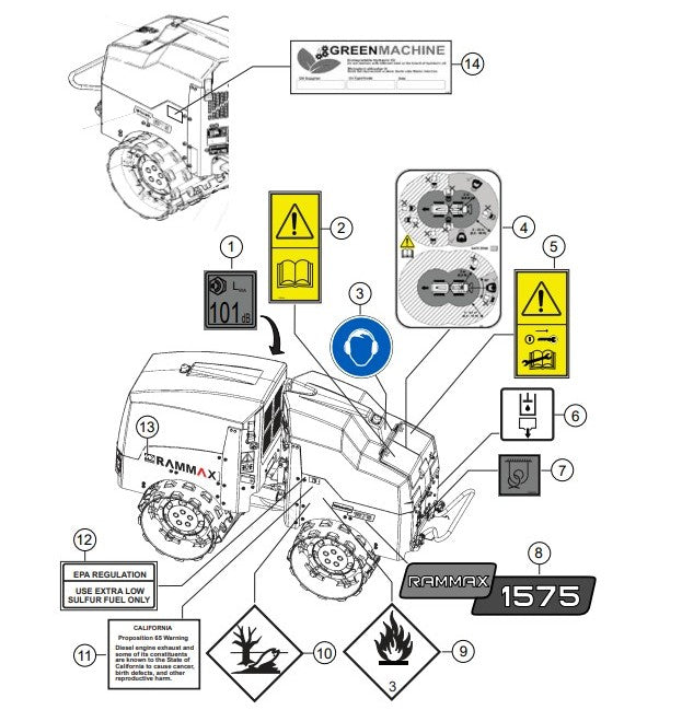 Name Plates And Decals 1 Assembly Parts-RX 1575, RX 157533 YANMAR 3TNV80F DIESEL ENGINE