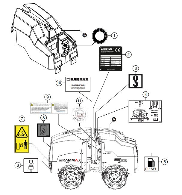 Name Plates And Decals 2 Assembly Parts-RX 1575, RX 157533 YANMAR 3TNV80F DIESEL ENGINE