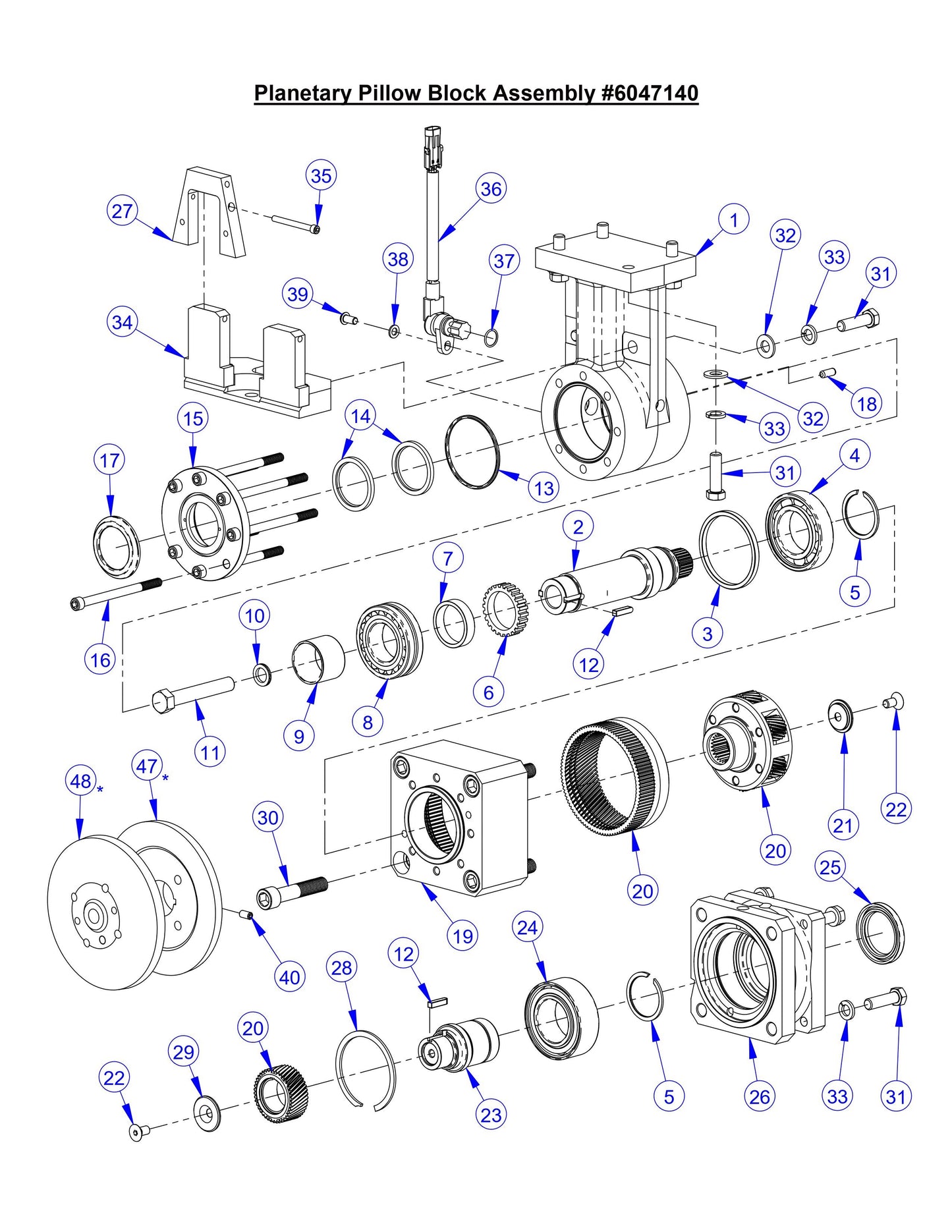 CC8574DD Planetary Pillow Block Assembly