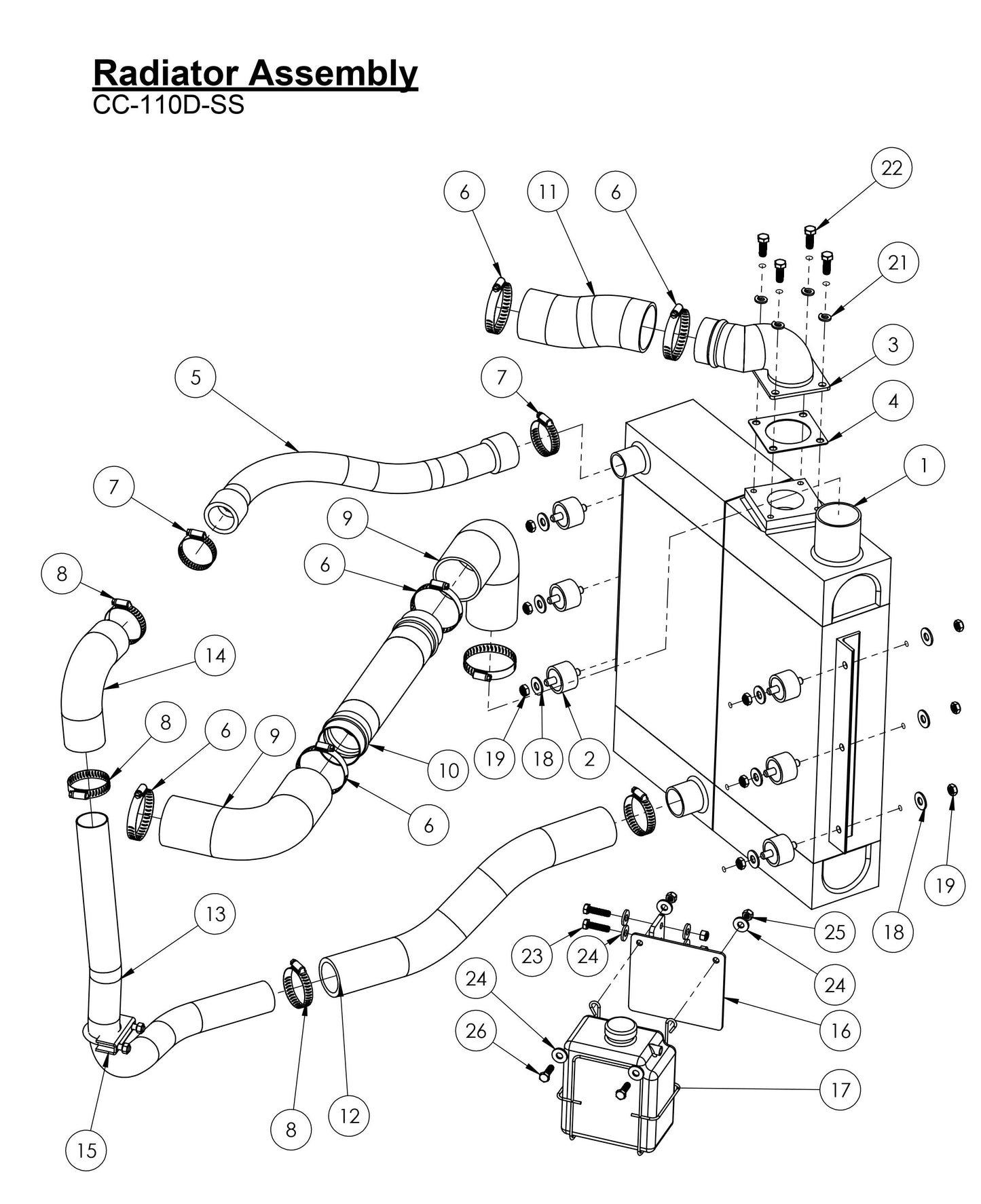 CC-110D-SS / CC-110D-DC Radiator Assembly Parts