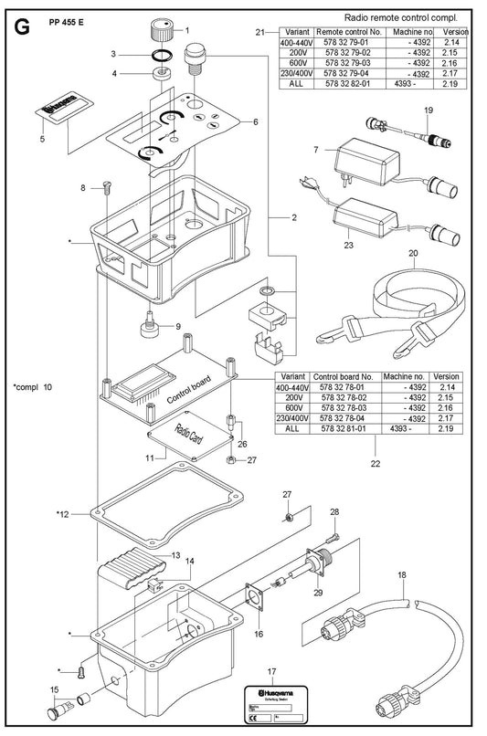 Radio Remote Control Complete Parts For WS 460 By Husqvarna