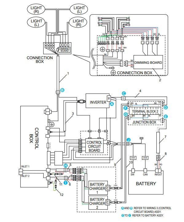 Wiring 1 (Block Diagram) Assembly Parts-GBBAT3S4M
