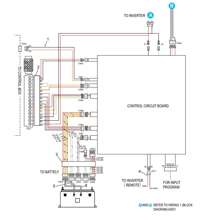 Wiring 3 (Control Circuit Board) Assembly Parts-GBBAT3S4M