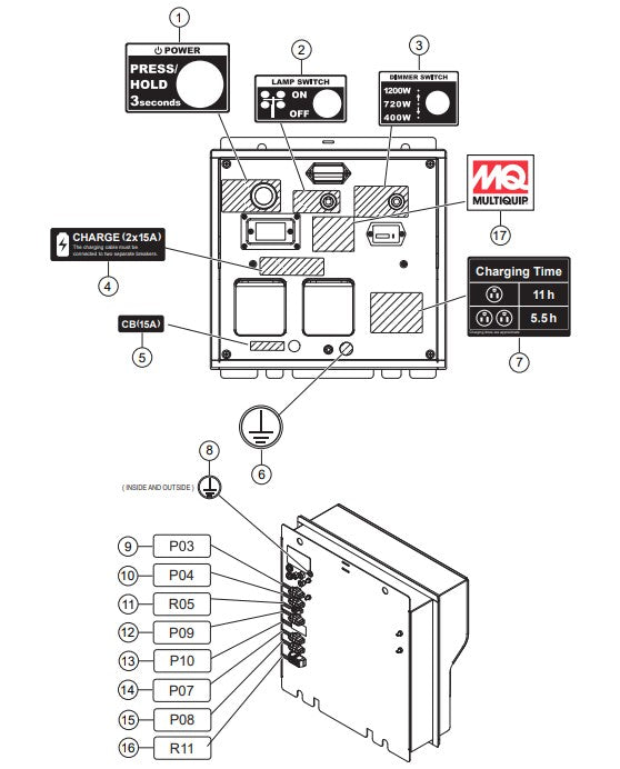 Nameplate And Decals(CONTROL BOX) Assembly Parts-GBBAT3S4M