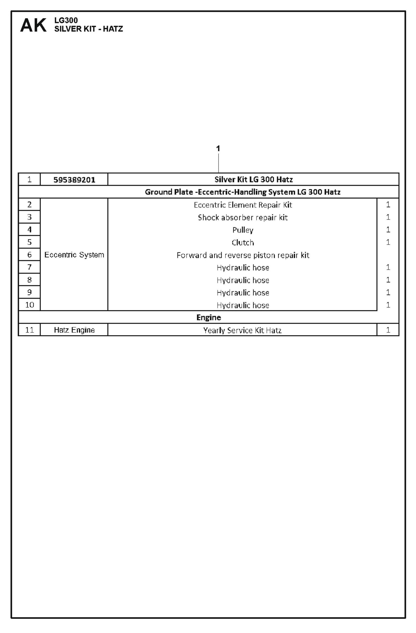 Silver Kit - Hatz Parts For LG 300 Diesel By Husqvarna