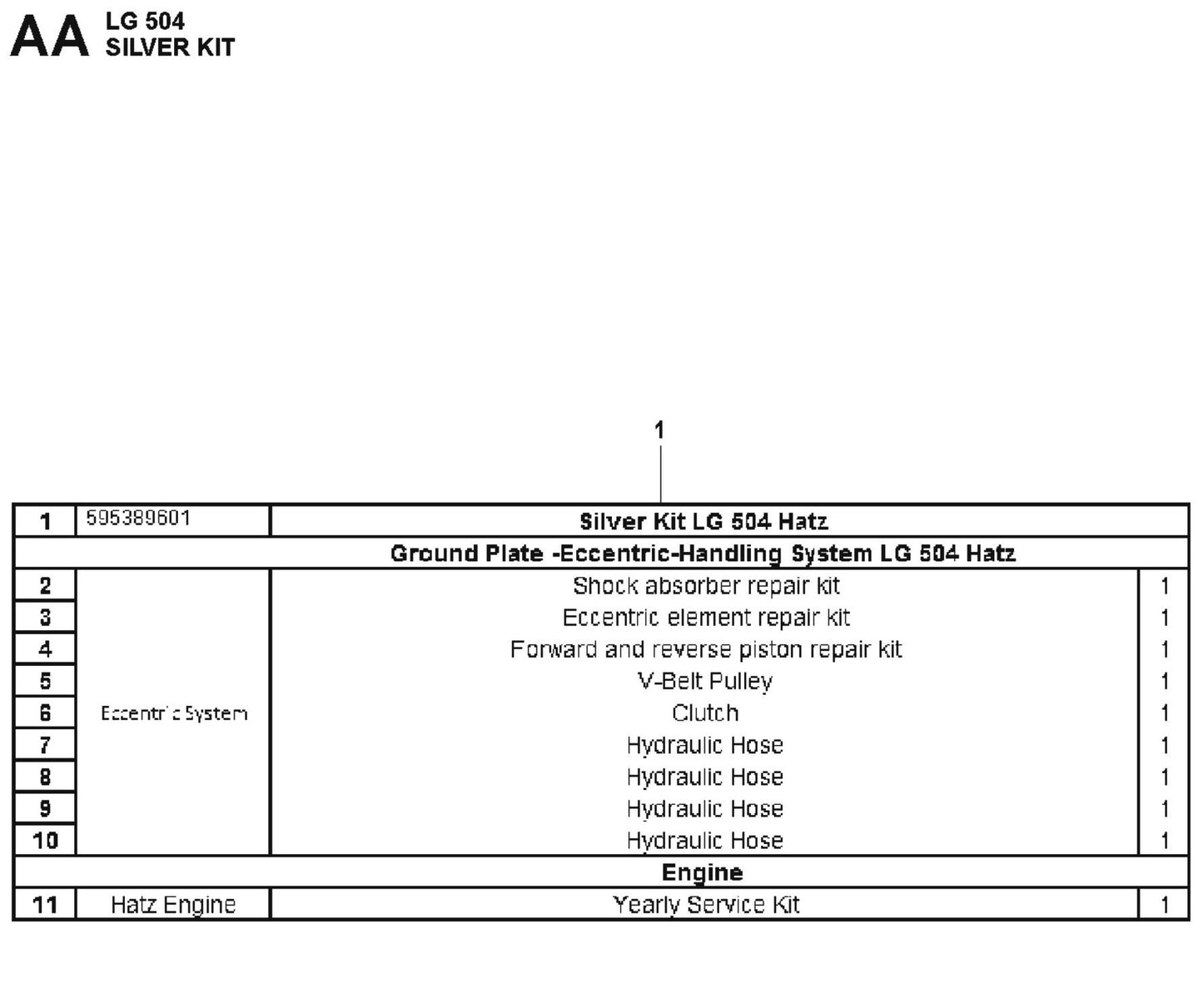 Silver Kit Parts For LG 504 Reversible Plate Compactor By Husqvarna