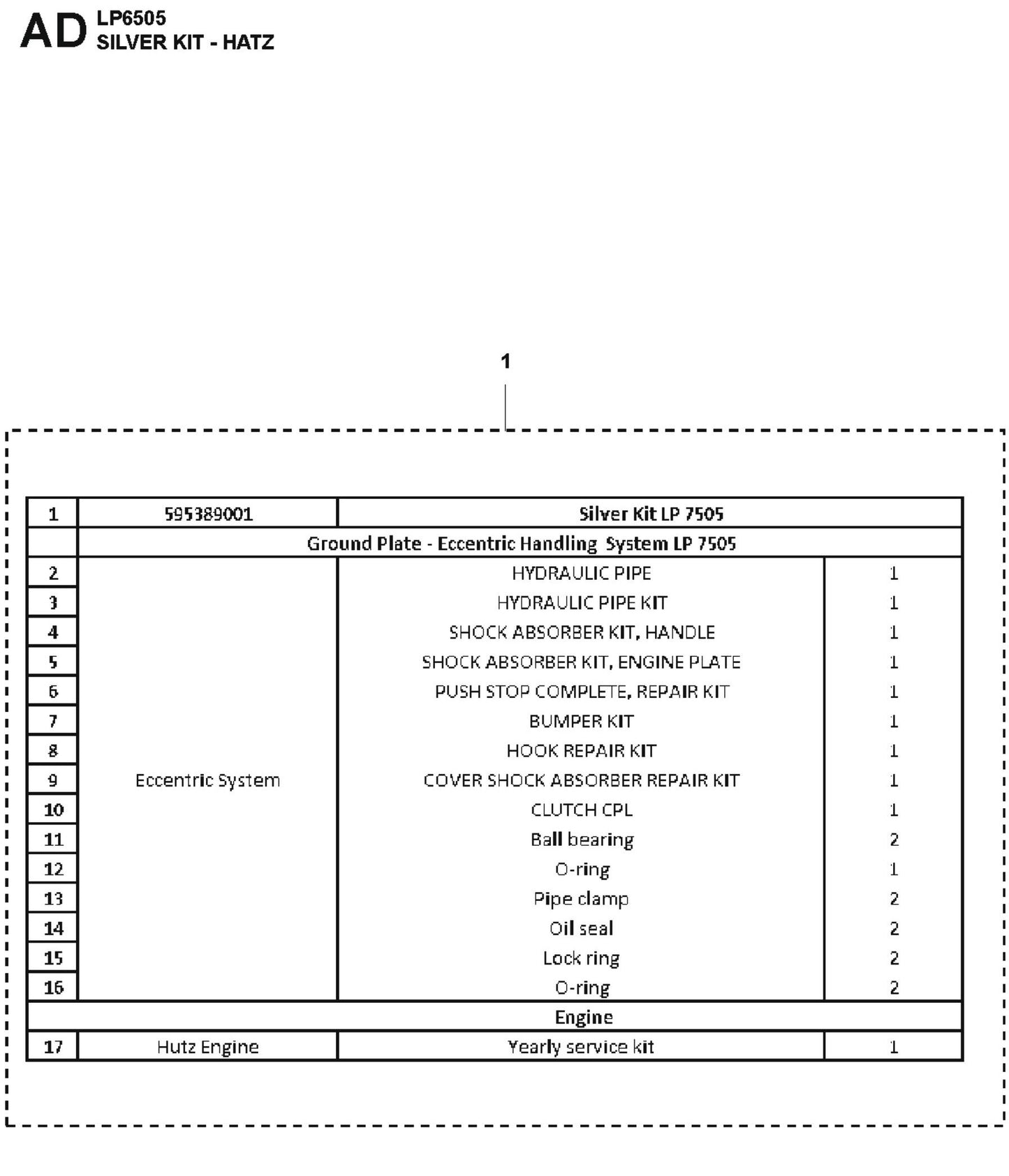 Silver Kit - Hatz Parts For LP 6505 Walk Behind Roller By Husqvarna