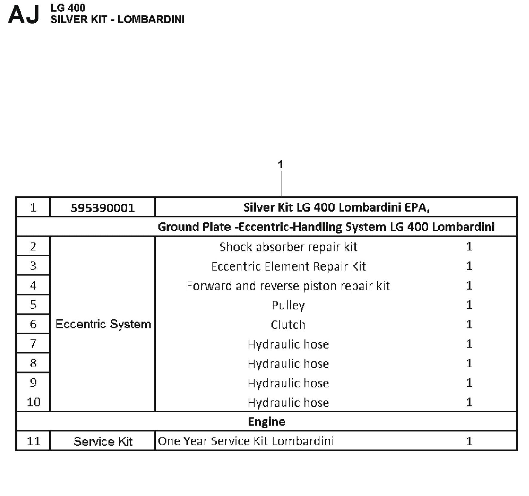 Silver Kit - Lombardini Parts For LG 400 Diesel By Husqvarna
