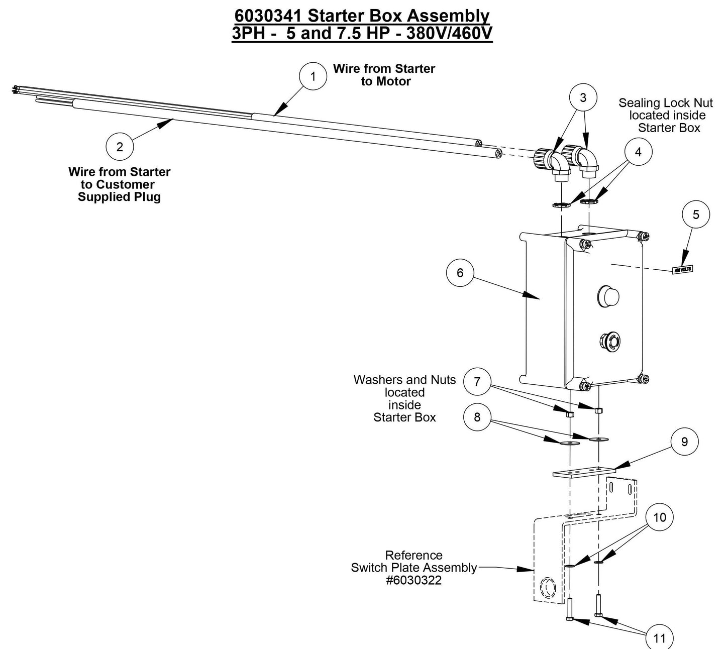CC800M Starter Box Assembly 3PH - 5 and 7.5 HP - 380V/460V