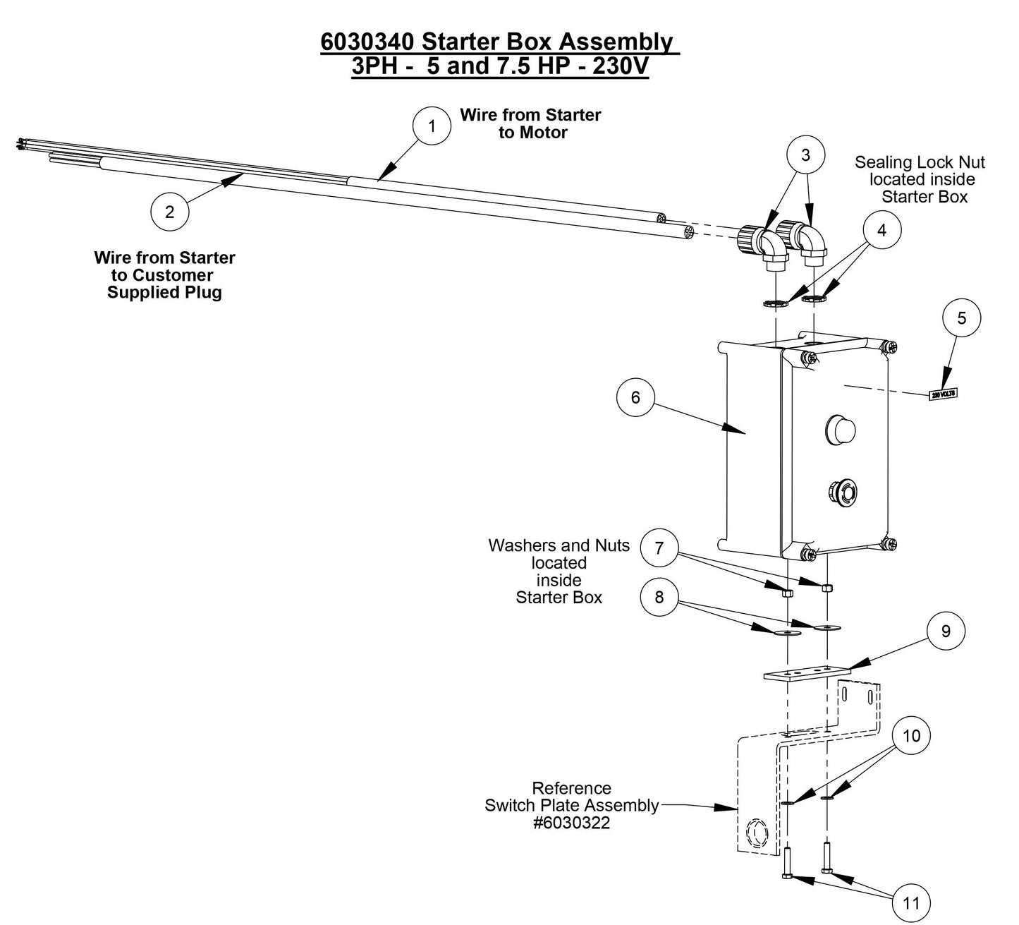 CC800M Starter Box Assembly 3PH - 5 and 7.5 HP - 230V