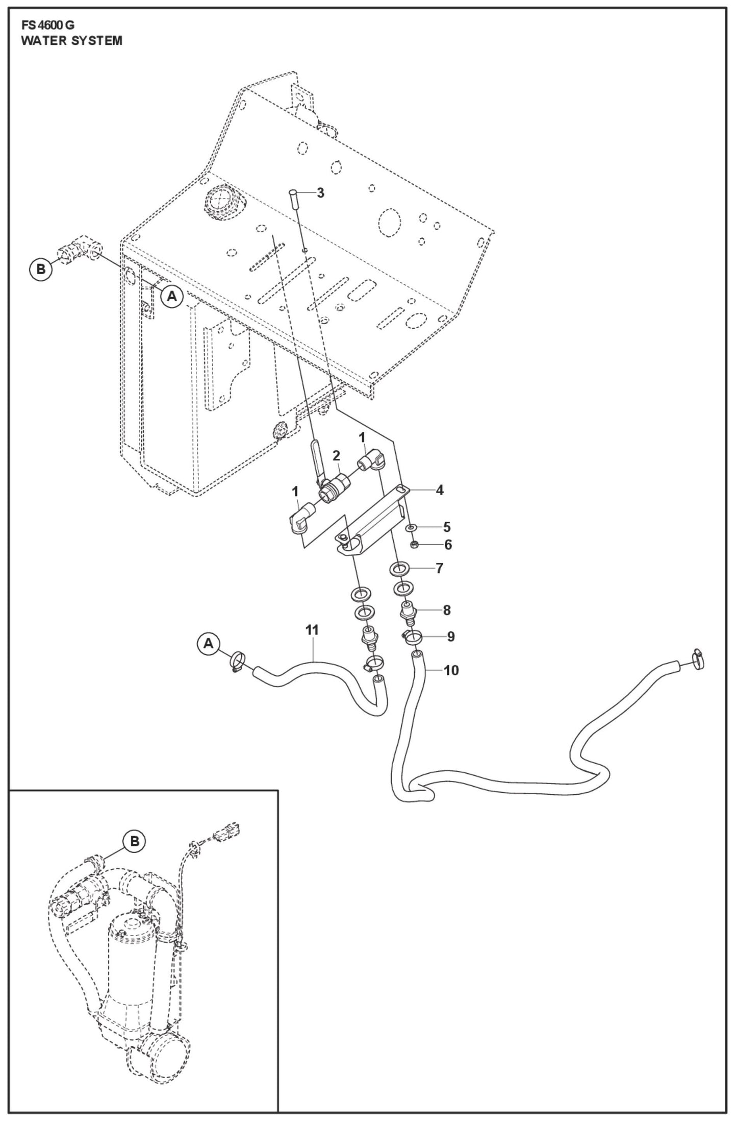 Water System Parts For FS4600 G By Husqvarna