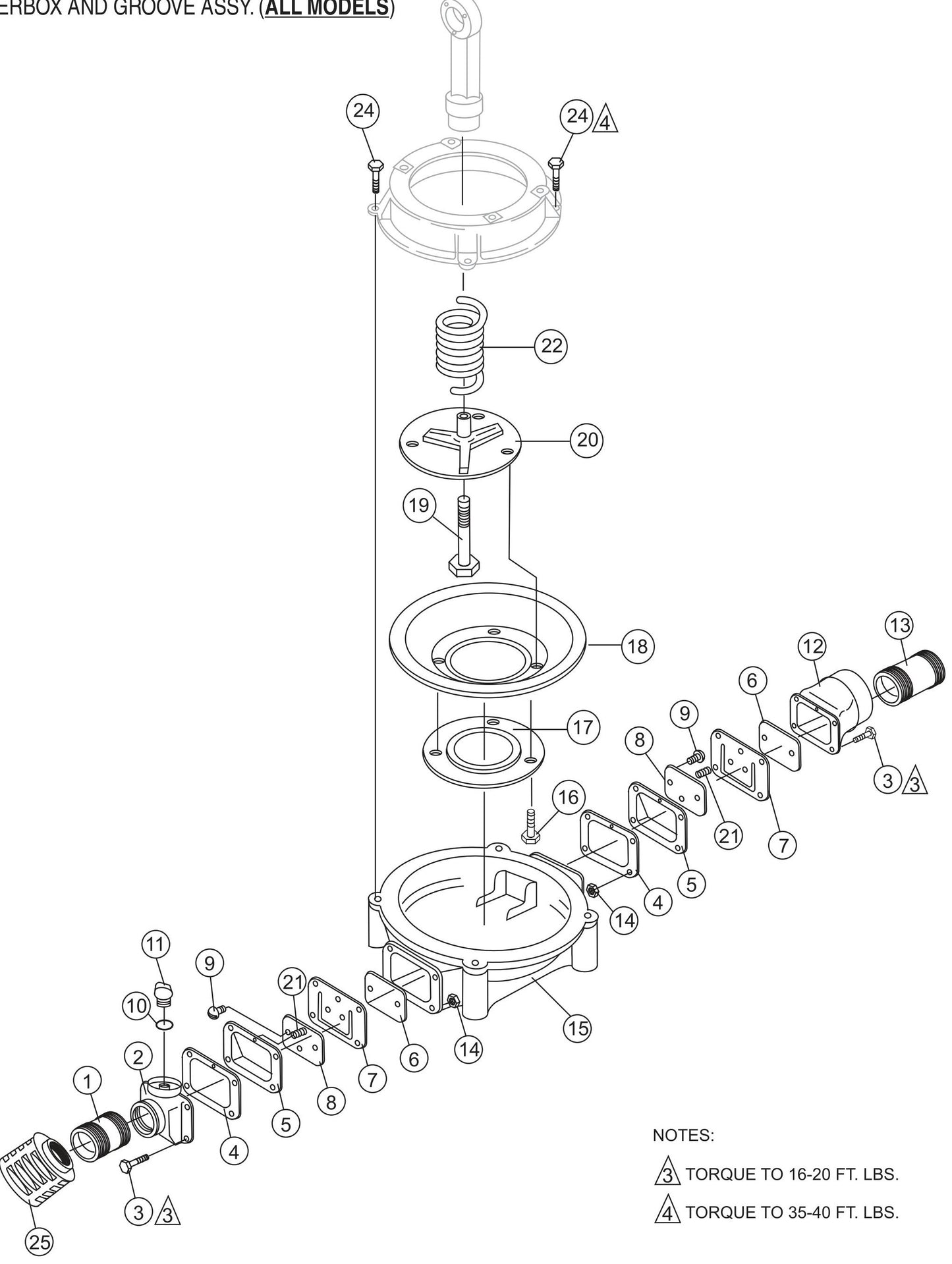 MQD305/MQD306 Water Box And Groove Assembly Parts By MUltiquip