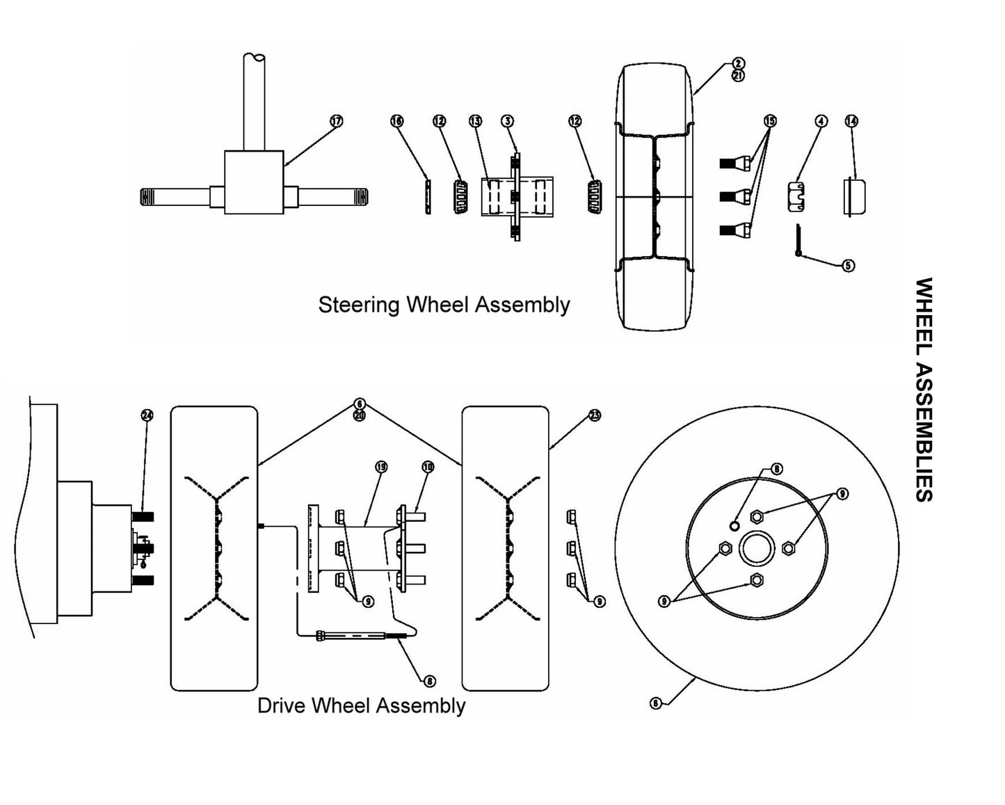 MB-16 Wheel Assemblies Parts Listing Parts By Miller Curber