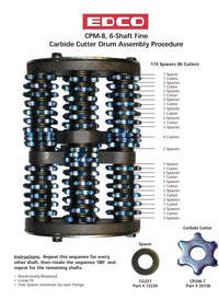 EDCO Scarifier Parts