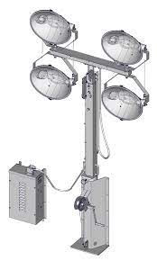 SHED-LITE Pal 400 (05-000001 to 05-999999) Portable light parts by Allmand