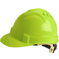 Eyewear, Ear Protection, Masks, Gloves & Clothing