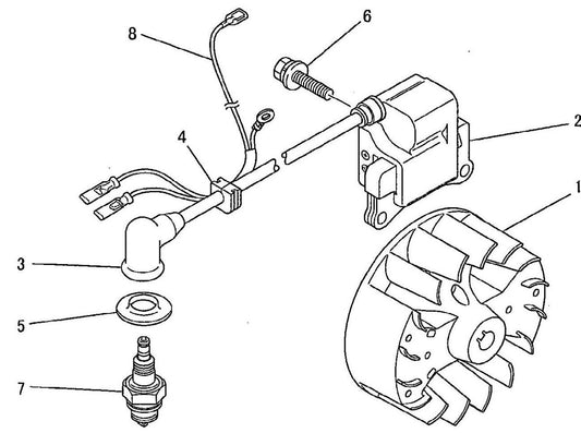 Flywheel And Magneto Assembly Parts For BCM2600 Gas Brush Cutter by Makita