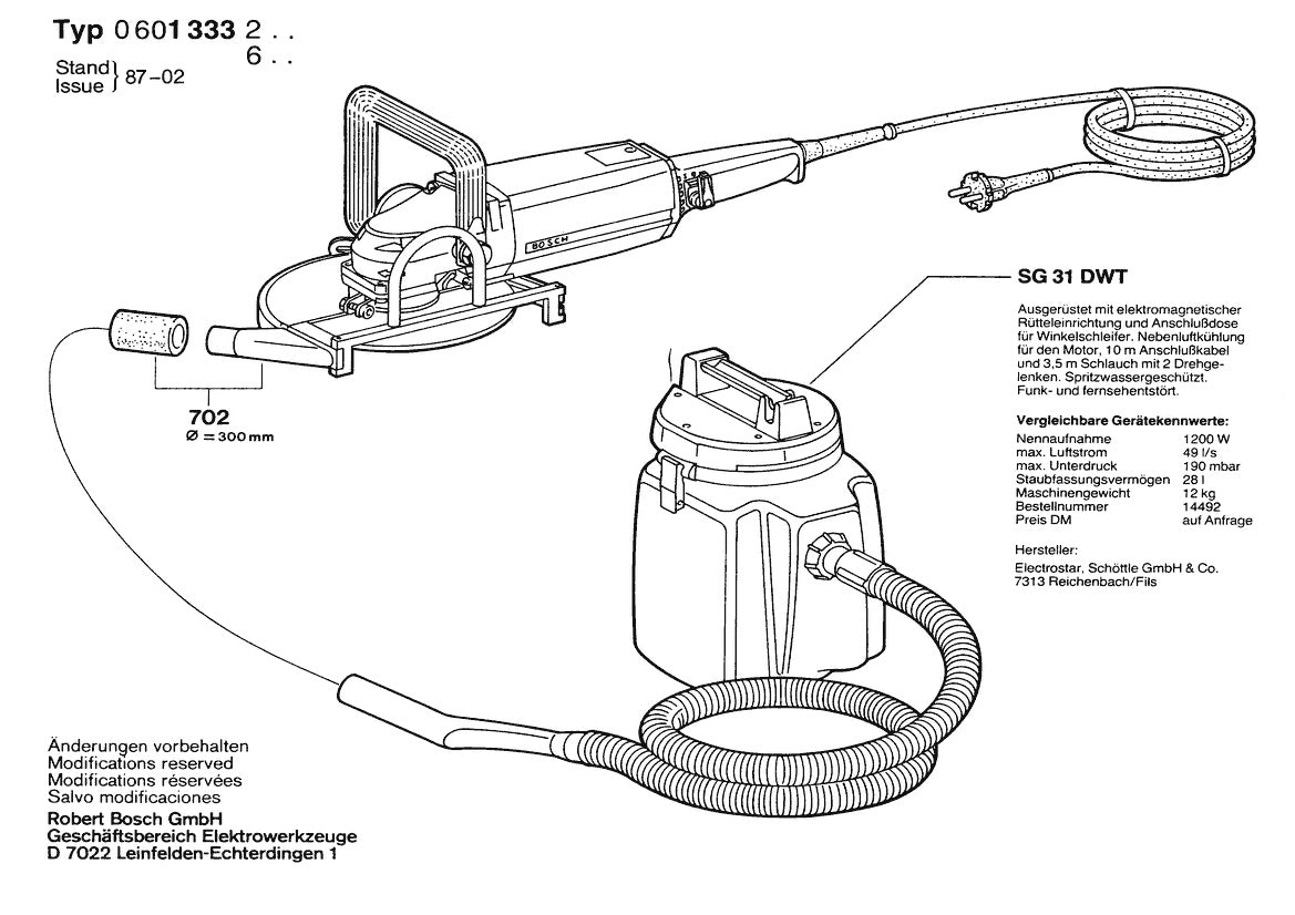 601333260 Bosch Grinder Parts Diagram